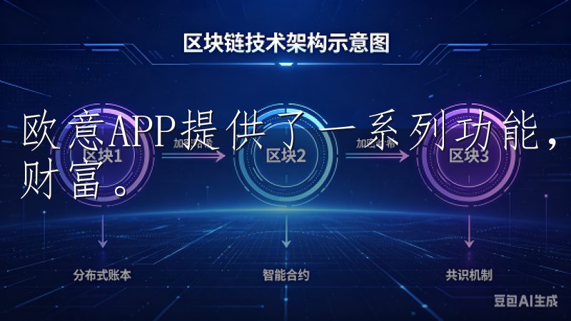 欧意APP提供了一系列功能，旨在帮助用户更好地管理自己的财富。