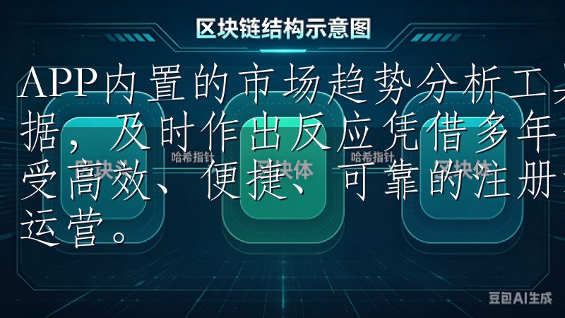 APP内置的市场趋势分析工具可以帮助用户获取最新的市场数据，及时作出反应凭借多年的行业经验和专业团队，确保客户享受高效、便捷、可靠的注册流程，助力企业快速启动与合法合规运营。