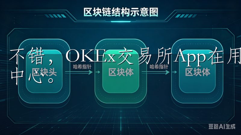 不错，OKEx交易所App在用户界面的设计上非常以用户为中心。
