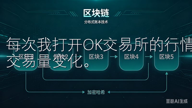 每次我打开OK交易所的行情页面，都能看到最新的价格走势和交易量变化。