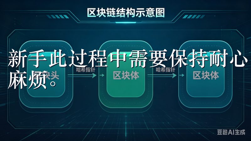 新手此过程中需要保持耐心，确保信息的准确性，以避免后续的麻烦。