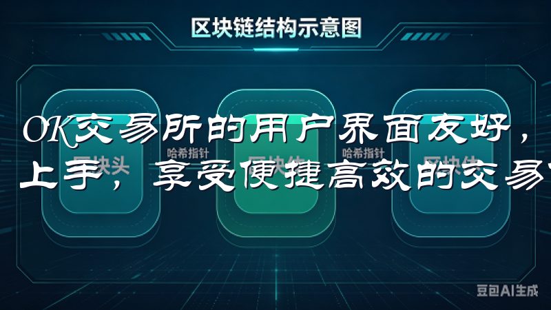 OK交易所的用户界面友好，是新手还是资深交易者，都能快速上手，享受便捷高效的交易体验。