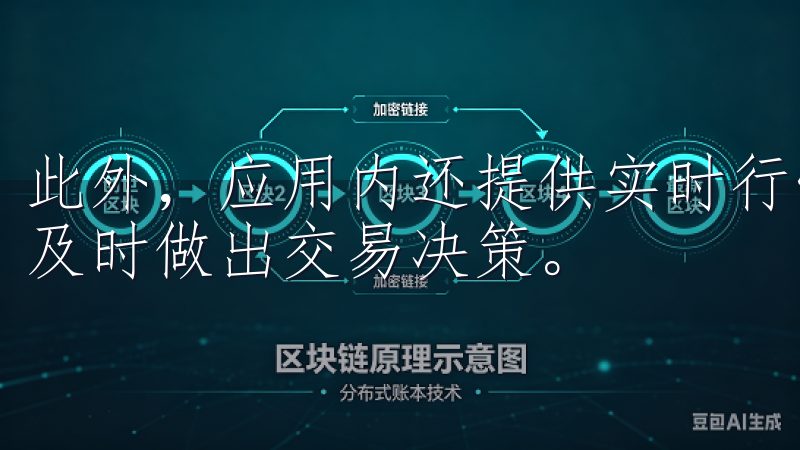 此外，应用内还提供实时行情数据，让用户随时掌握市场动态，及时做出交易决策。