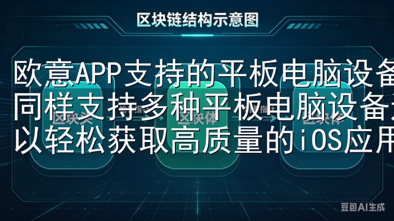 欧意APP支持的平板电脑设备 除了智能手机外，欧意APP同样支持多种平板电脑设备通过访问欧意苹果iOS下载，您可以轻松获取高质量的iOS应用，提升您的苹果设备使用体验。