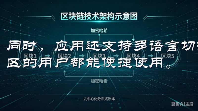 同时，应用还支持多语言切换，满足全球用户的需求，让不同地区的用户都能便捷使用。