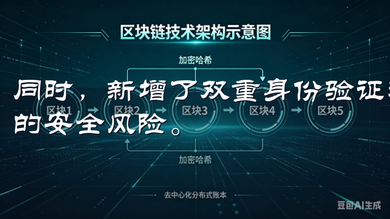 同时，新增了双重身份验证和异地登录提醒功能，进一步防范潜的安全风险。