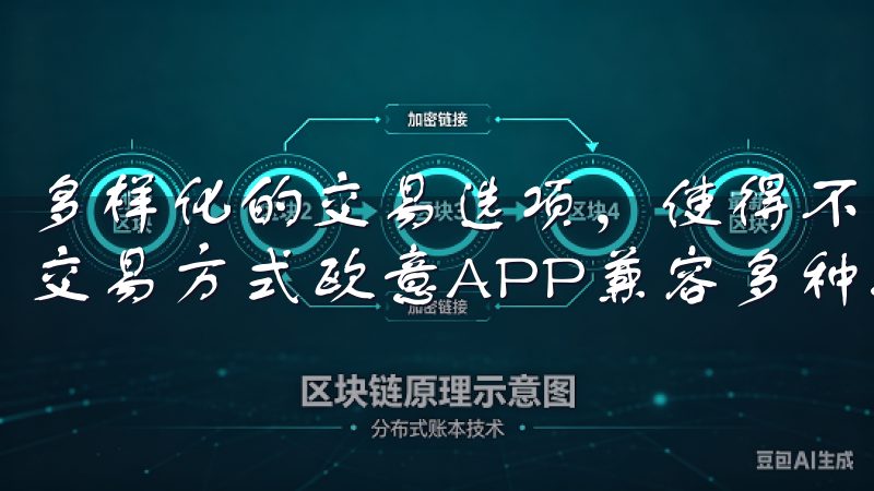 多样化的交易选项，使得不同层次的投资者都能找到适合自己的交易方式欧意APP兼容多种操作系统，确保流畅的使用体验。
