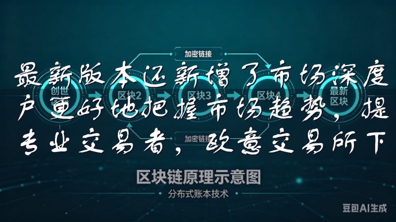 最新版本还新增了市场深度图、实时K线图等分析工具，帮助用户更好地把握市场趋势，提高交易决策的准确性无论是新手还是专业交易者，欧意交易所下载都能满足您的需求。