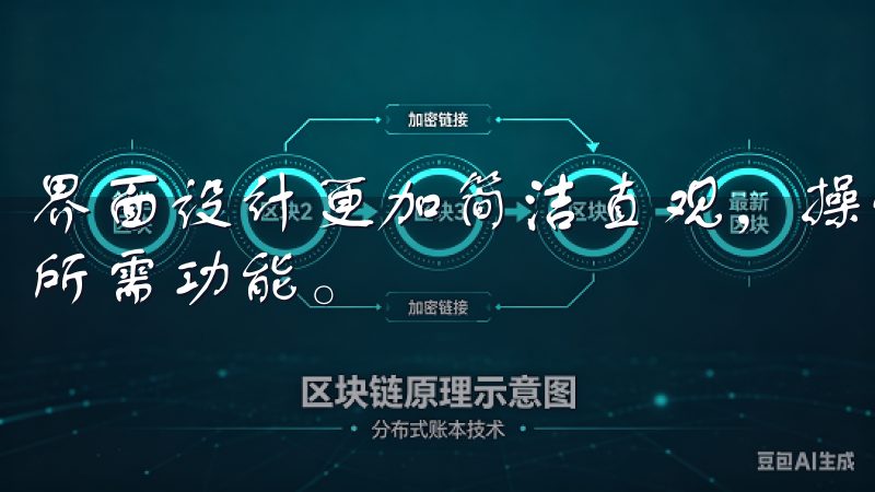 界面设计更加简洁直观，操作流程更加流畅，用户可以轻松找到所需功能。