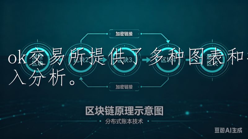 ok交易所提供了多种图表和指标供用户使用，帮助他们进行深入分析。