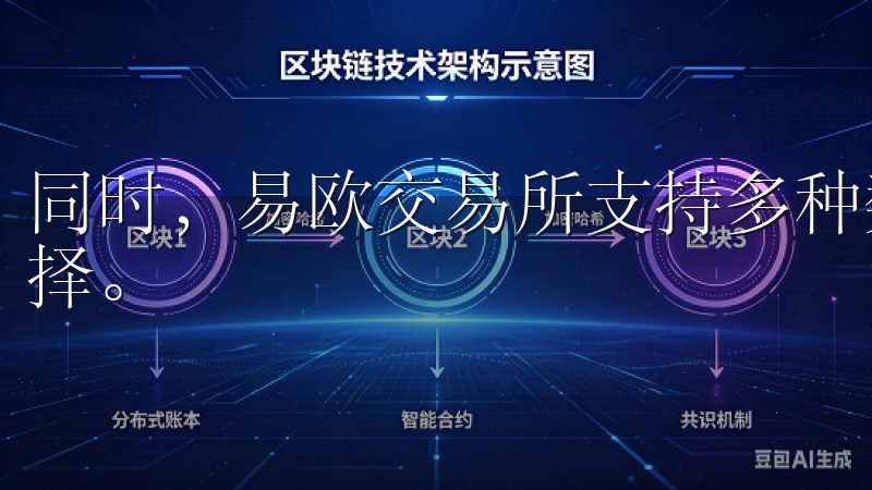 同时，易欧交易所支持多种数字货币，为投资者提供多样化的选择。