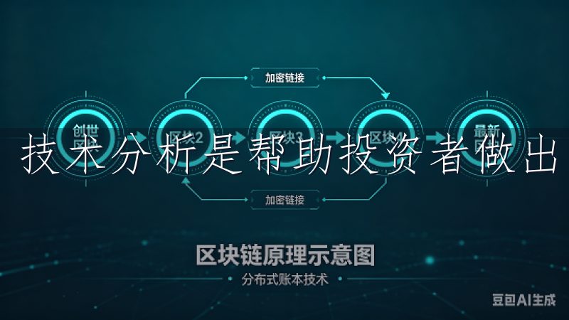 技术分析是帮助投资者做出明智投资决策的有效工具。