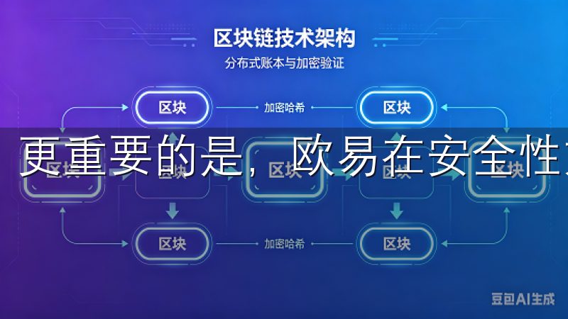 更重要的是，欧易在安全性方面做得相当出色。