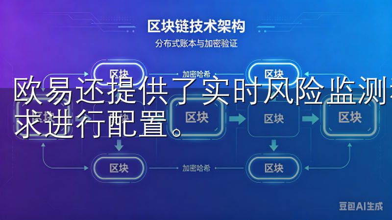 欧易还提供了实时风险监测和交易限额设置，用户可根据自身需求进行配置。