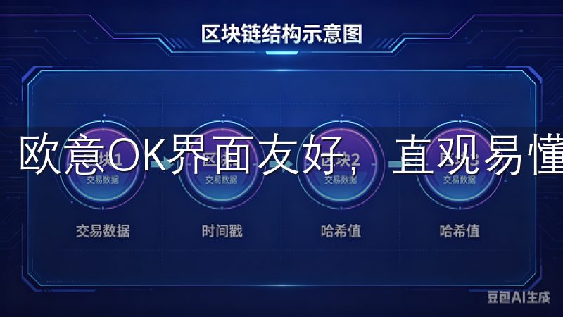 欧意OK界面友好，直观易懂，可以快速上手。
