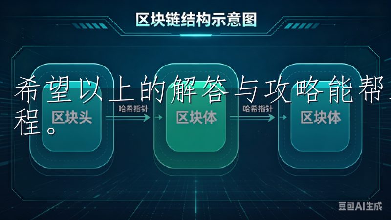 希望以上的解答与攻略能帮助您顺利开始在OK交易所的交易旅程。