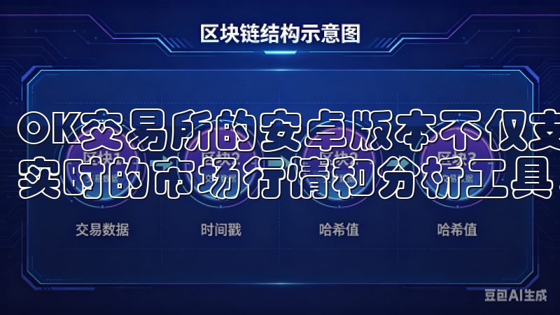 OK交易所的安卓版本不仅支持多种主流币种的交易，还提供了实时的市场行情和分析工具，帮助您做出更明智的投资决策。