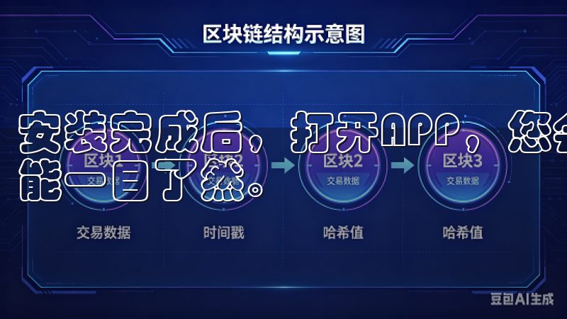 安装完成后，打开APP，您会发现界面设计非常简洁，各种功能一目了然。