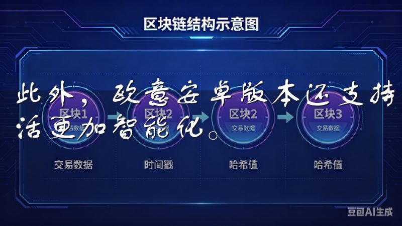 此外，欧意安卓版本还支持多种智能设备的联动，让我的家居生活更加智能化。