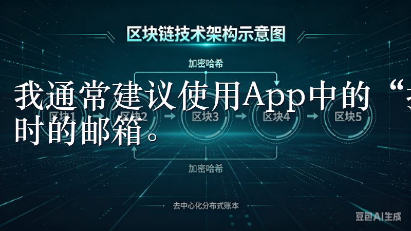 我通常建议使用App中的“找回密码”功能，并确保使用注册时的邮箱。