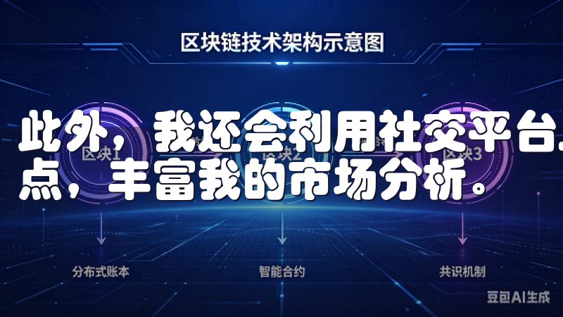 此外，我还会利用社交平台上的交易讨论，获取其他投资者的观点，丰富我的市场分析。