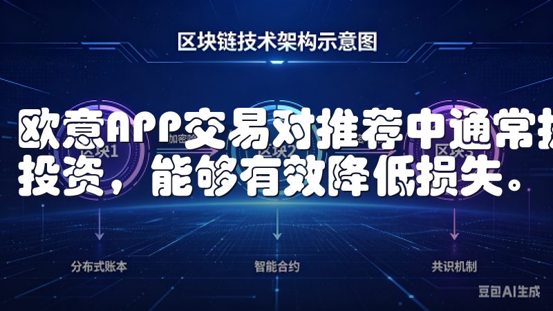 欧意APP交易对推荐中通常提到的风控措施，比如止损和分散投资，能够有效降低损失。