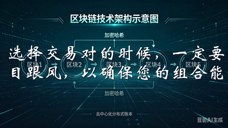选择交易对的时候，一定要密切关注各币种的市场表现，避免盲目跟风，以确保您的组合能够稳健发展。
