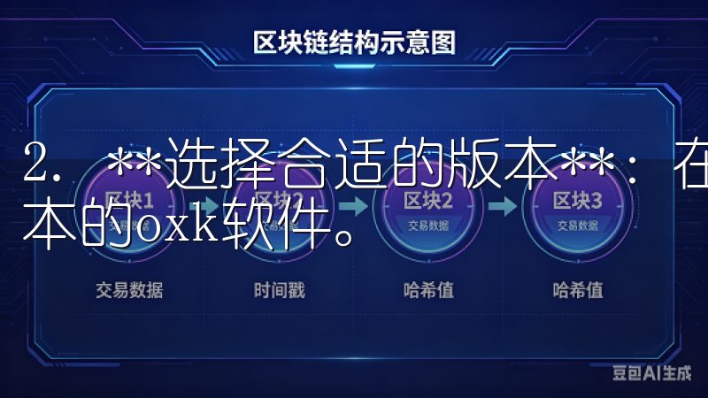 2. **选择合适的版本**：在官网首页，你会看到不同版本的oxk软件。