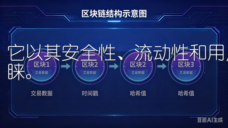 它以其安全性、流动性和用户友好的界面而受到许多交易者的青睐。