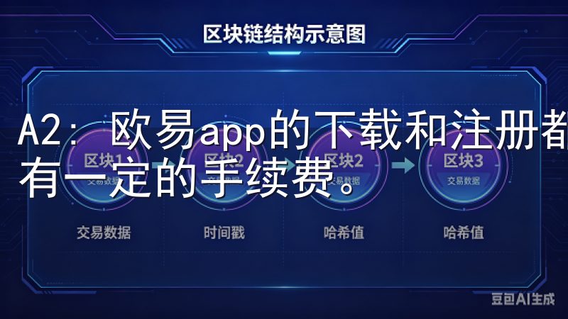 A2: 欧易app的下载和注册都是免费的，但交易时可能会有一定的手续费。