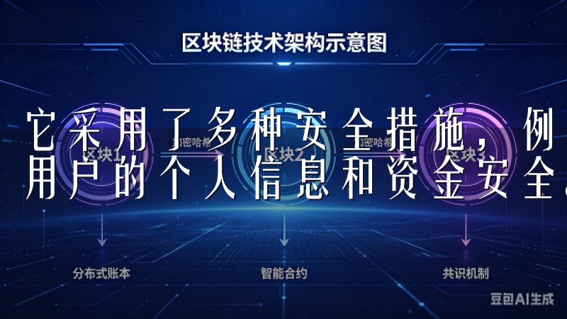 它采用了多种安全措施，例如数据加密和多重身份验证，以确保用户的个人信息和资金安全。