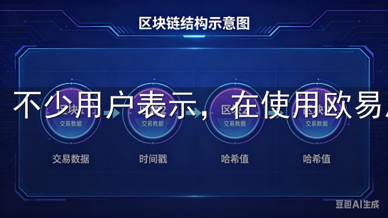 不少用户表示，在使用欧易后一段时间，收益显著提升。