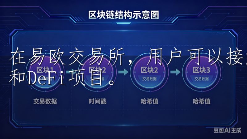 在易欧交易所，用户可以接触到多种新兴数字资产，包括ICO和DeFi项目。