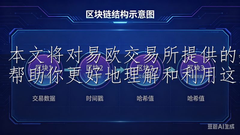 本文将对易欧交易所提供的数字货币投资新机遇进行全面解析，帮助你更好地理解和利用这些机会。