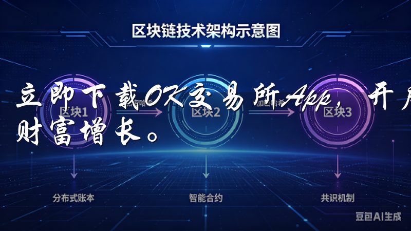 立即下载OK交易所App，开启您的数字资产投资之旅，实现财富增长。