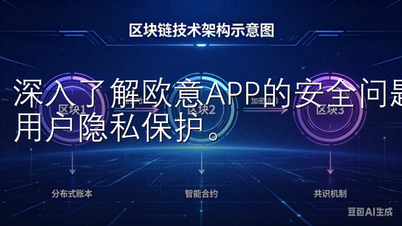 深入了解欧意APP的安全问题，我们专注于分析其数据安全和用户隐私保护。