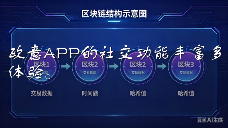 欧意APP的社交功能丰富多样，为用户提供了一个全新的互动体验。