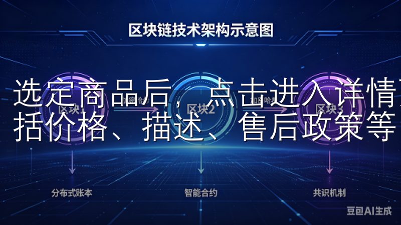 选定商品后，点击进入详情页面，可以查看产品的详尽信息，包括价格、描述、售后政策等。