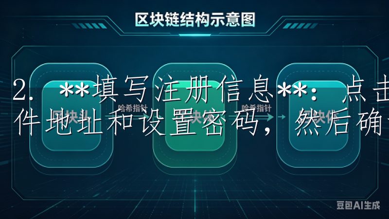 2. **填写注册信息**：点击“注册”，输入你的电子邮件地址和设置密码，然后确认密码。