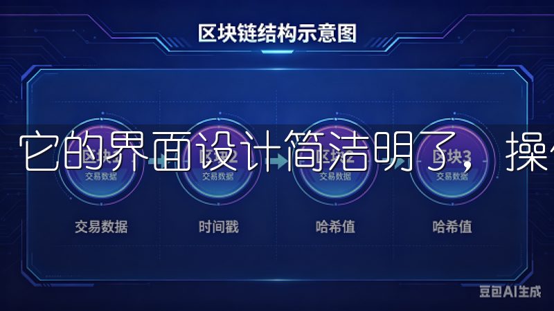 它的界面设计简洁明了，操作起来非常顺手。