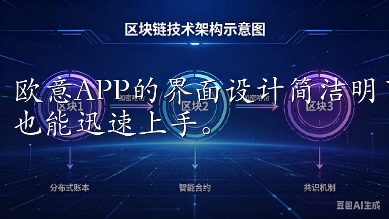 欧意APP的界面设计简洁明了，即使是像我这样的技术小白，也能迅速上手。