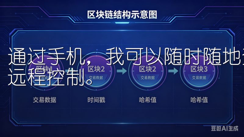 通过手机，我可以随时随地查看家中设备的运行状态，并且可以远程控制。