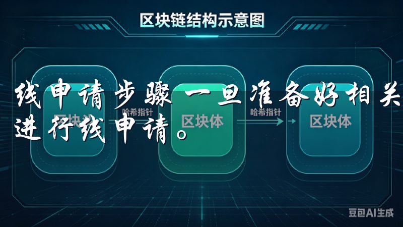 线申请步骤 一旦准备好相关材料，你可以欧意交易所官方网站进行线申请。