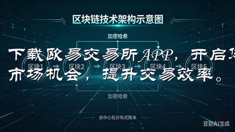 下载欧易交易所APP，开启您的数字资产投资之旅，获取更多市场机会，提升交易效率。