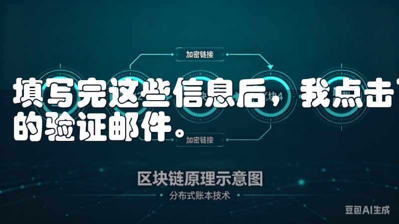 填写完这些信息后，我点击了“注册”按钮，并收到了欧易发来的验证邮件。