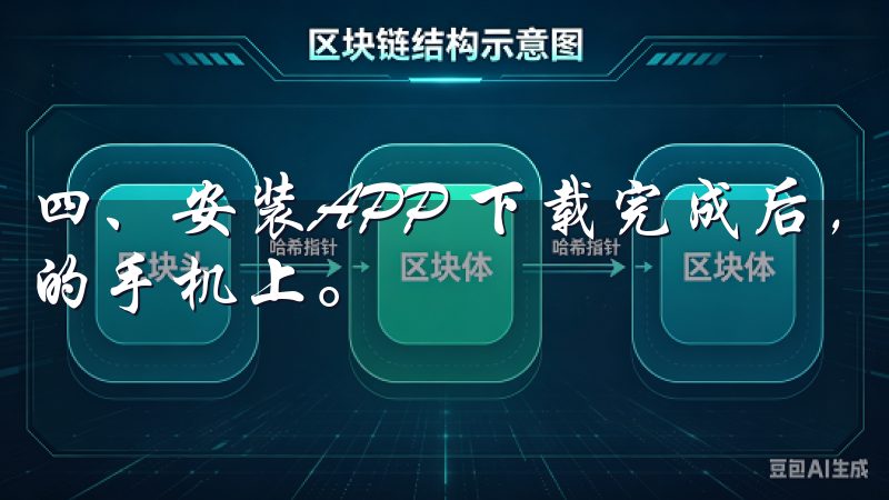 四、安装APP 下载完成后，欧交易所APP会自动安装到你的手机上。