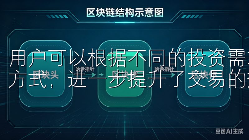 用户可以根据不同的投资需求和市场状况，灵活选择合适的交易方式，进一步提升了交易的效率。