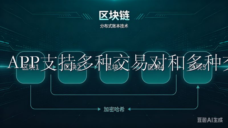 APP支持多种交易对和多种交易模式，满足不同用户的需求。