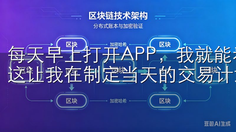 每天早上打开APP，我就能看到最新的市场行情和新闻资讯，这让我在制定当天的交易计划时更加有依据。