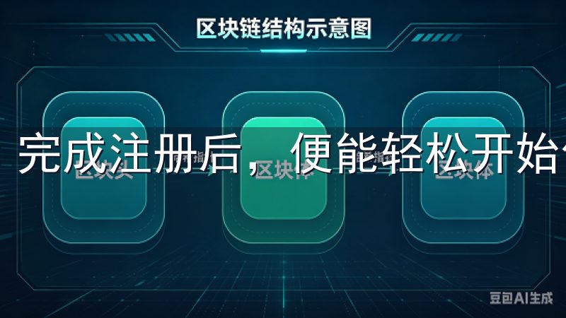 完成注册后，便能轻松开始你的数字资产交易之旅。